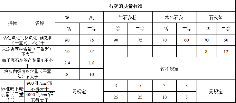 深圳办公室装修