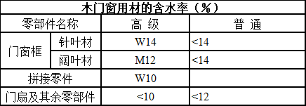 办公空间设计