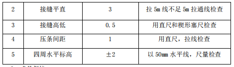 办公室装修施工