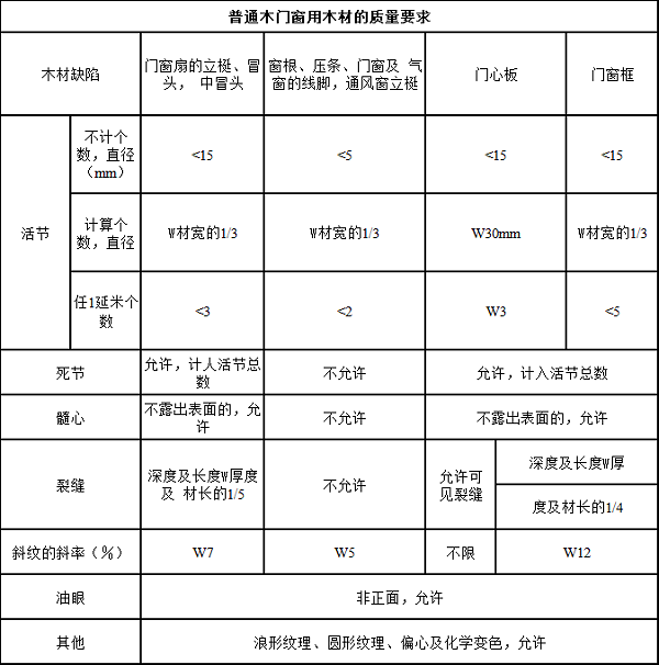 深圳装修公司