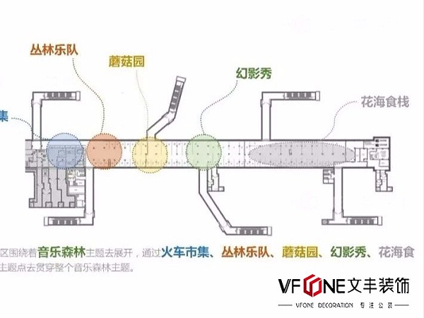 商场装修设计公司