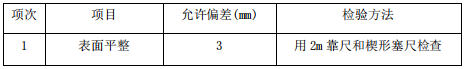 办公室装修施工