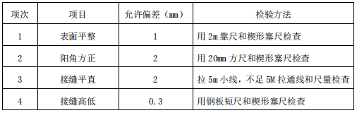 办公室装修设计