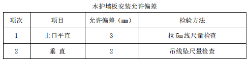 办公室装修施工