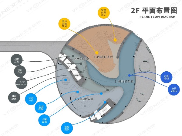 展厅设计图-文丰装饰