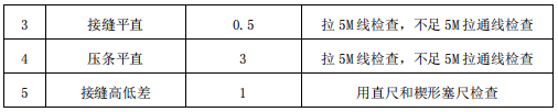 办公室装修施工