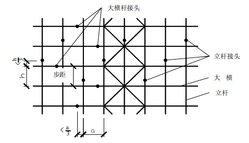 办公室装修施工图