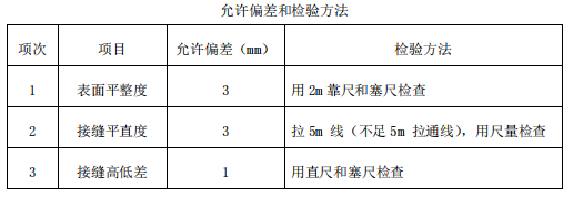 办公室装修施工